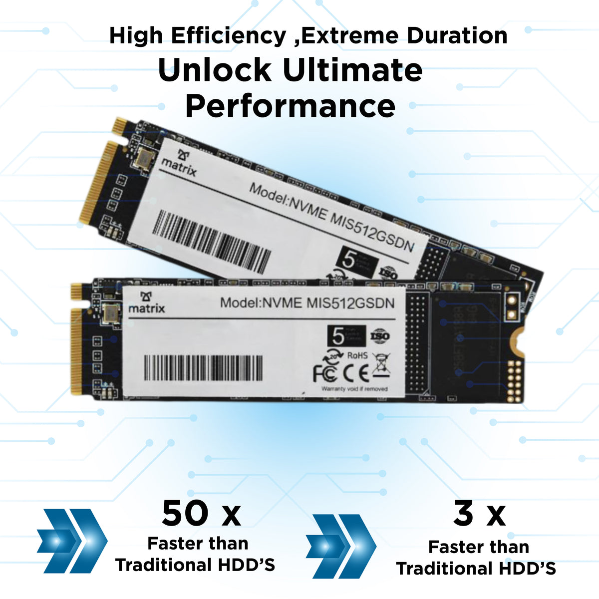 Buy NVMe SSD 512GB – Fast & Spacious | Order Now