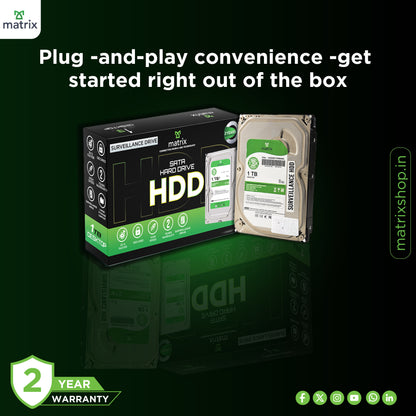 7200 Rpm Hdd Vs Ssd Vs Nvme Speed 7200 Rpm Hdd Vs Sata Ssd Speed